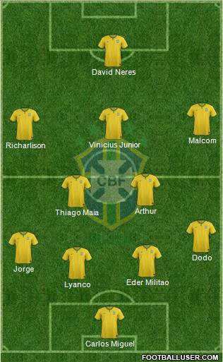 Brazil Formation 2018