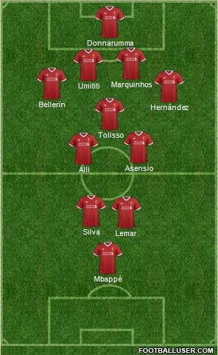Liverpool Formation 2018