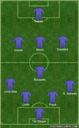 Football Manager Team Formation 2018