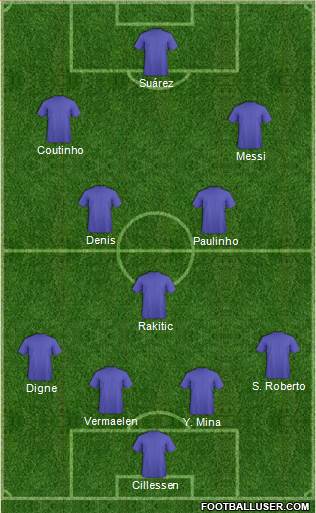 Football Manager Team Formation 2018