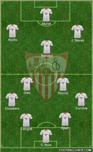 Sevilla F.C., S.A.D. Formation 2018