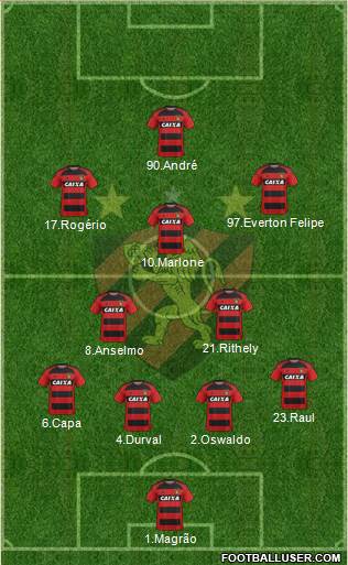 Sport C Recife football formation