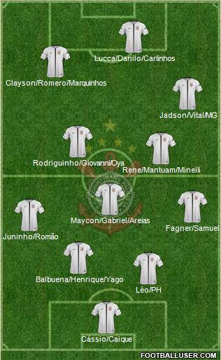 SC Corinthians Paulista Formation 2018