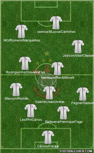 SC Corinthians Paulista Formation 2018