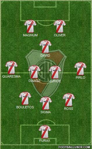 River Plate Formation 2018