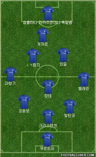 Chelsea Formation 2018