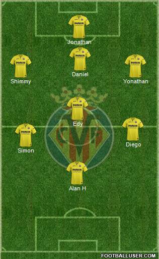 Villarreal C.F., S.A.D. Formation 2018