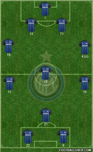 F.C. Internazionale Formation 2018