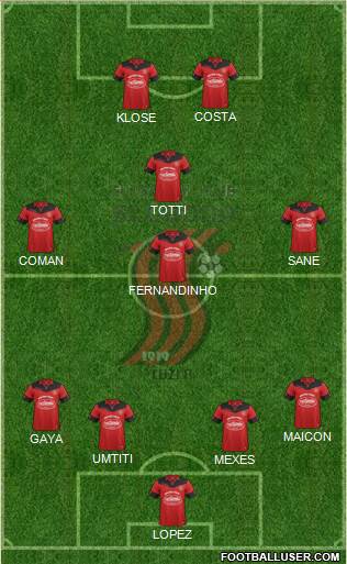 FK Sloboda Tuzla Formation 2018
