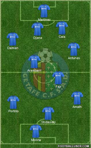Getafe C.F., S.A.D. Formation 2018