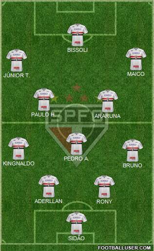 São Paulo FC Formation 2018