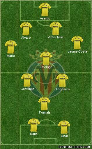 Villarreal C.F., S.A.D. Formation 2018