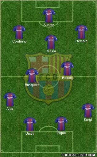 F.C. Barcelona Formation 2018