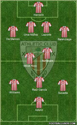 Athletic Club Formation 2018