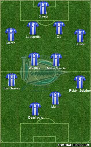 D. Alavés S.A.D. Formation 2018