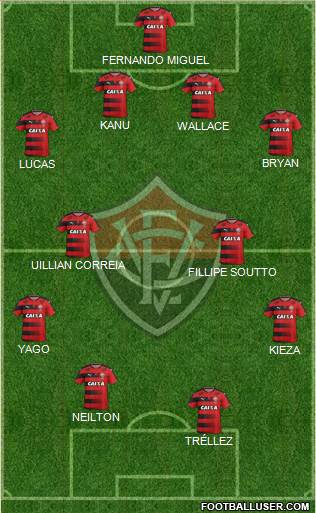 EC Vitória 4-4-2 football formation