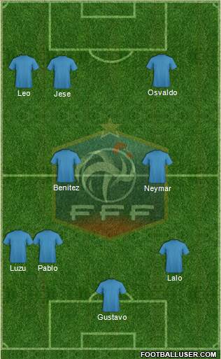 France Formation 2018