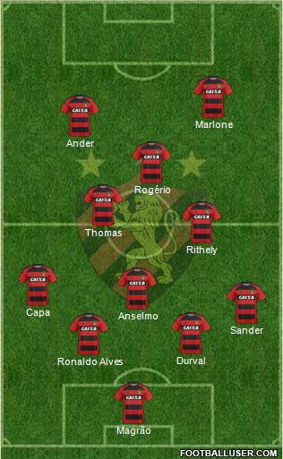 Sport C Recife Formation 2018