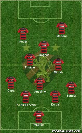 Sport C Recife football formation