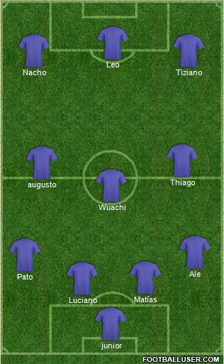 Champions League Team Formation 2018