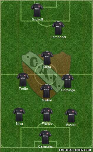 Independiente Formation 2018