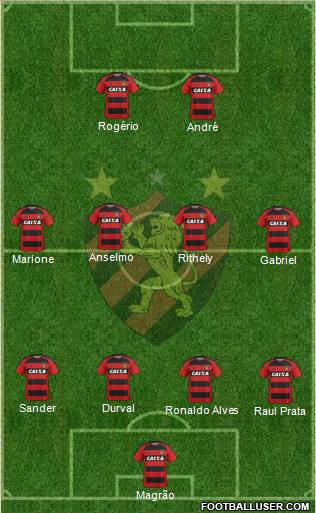 Sport C Recife Formation 2018