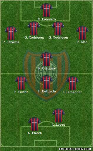 San Lorenzo de Almagro Formation 2018