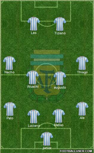 Argentina Formation 2018