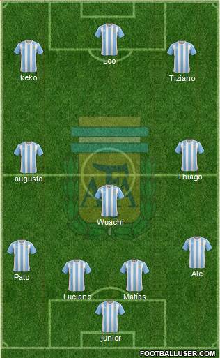 Argentina Formation 2018