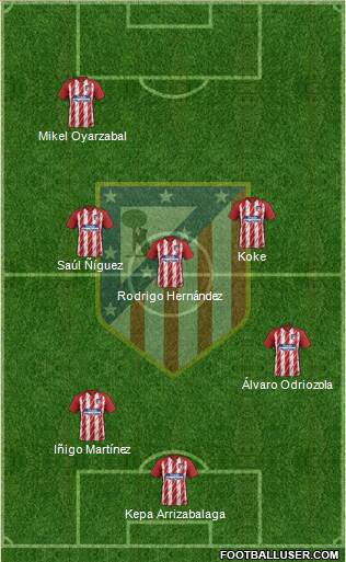 C. Atlético Madrid S.A.D. Formation 2018