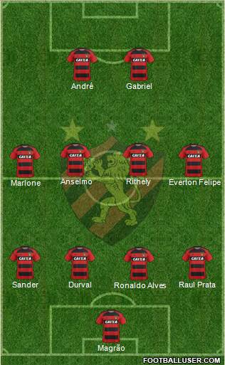 Sport C Recife football formation