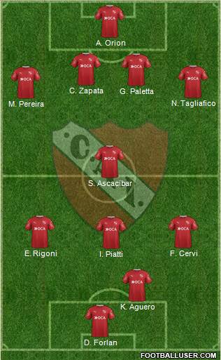 Independiente Formation 2018