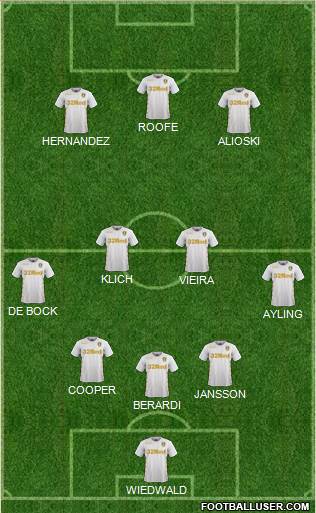 Leeds United Formation 2018