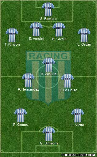 Racing Club Formation 2018