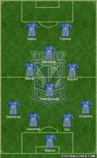 Lech Poznan Formation 2018