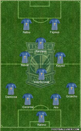 Lech Poznan 4-3-2-1 football formation