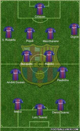 F.C. Barcelona Formation 2018