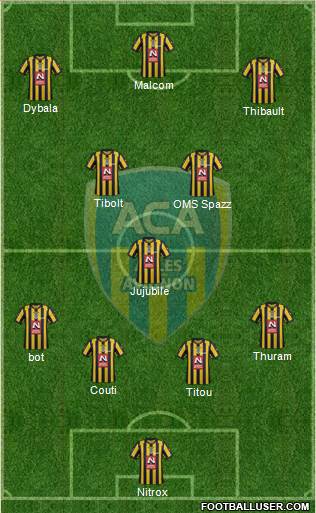 Athlétic Club Arles-Avignon Formation 2018