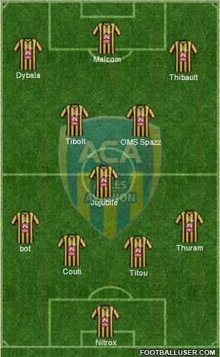 Athlétic Club Arles-Avignon football formation