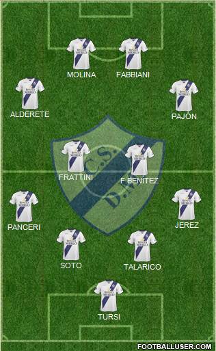 Deportivo Merlo football formation