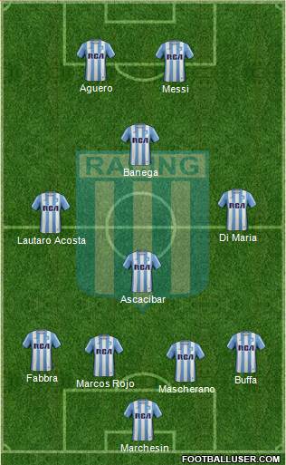 Racing Club Formation 2018