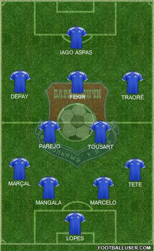FC Baranovichi Formation 2018