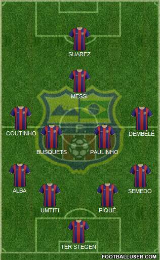 Barcelona FC (RJ) Formation 2018