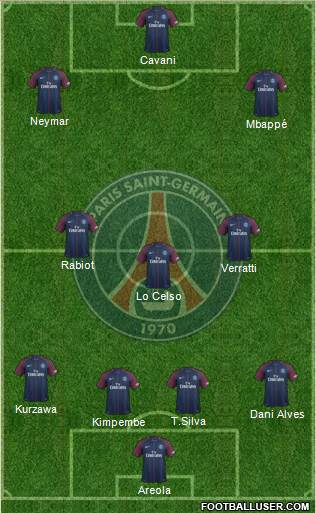 Paris Saint-Germain Formation 2018