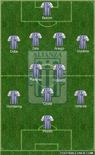 C Alianza Lima Formation 2018