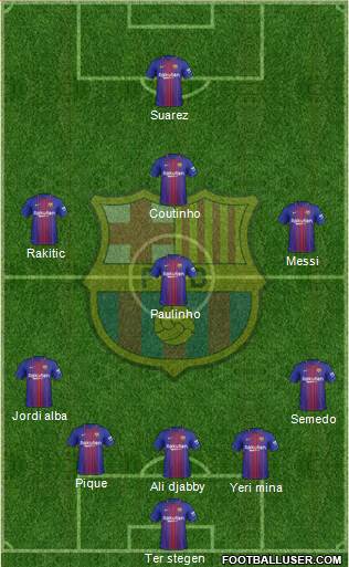 F.C. Barcelona Formation 2018