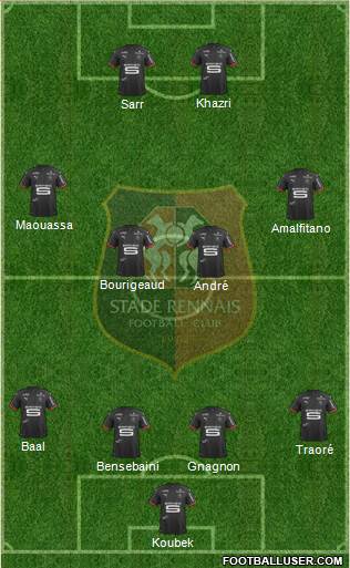 Stade Rennais Football Club Formation 2018