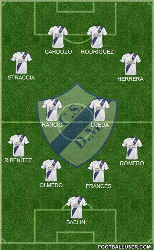 Deportivo Merlo football formation