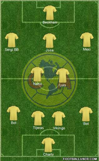 Club América Coapa Formation 2018