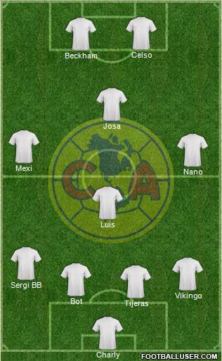 Club América Coapa Formation 2018